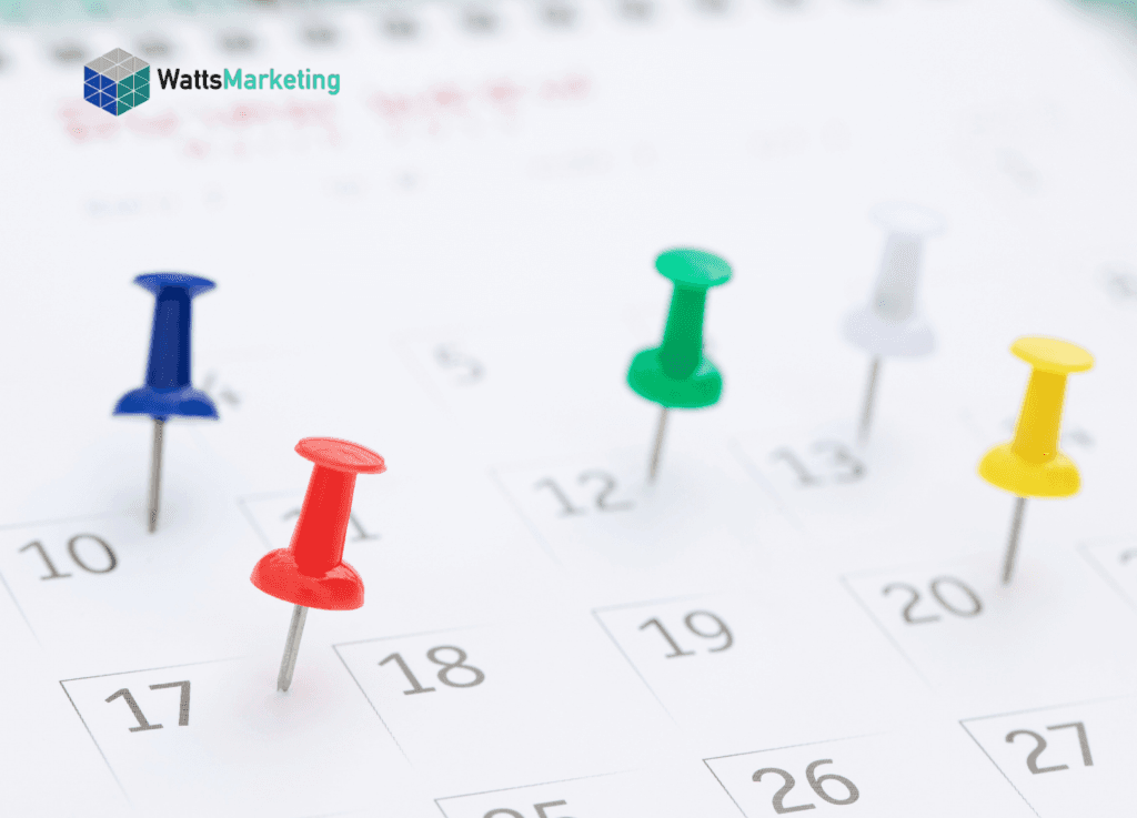 Are sales funnels important